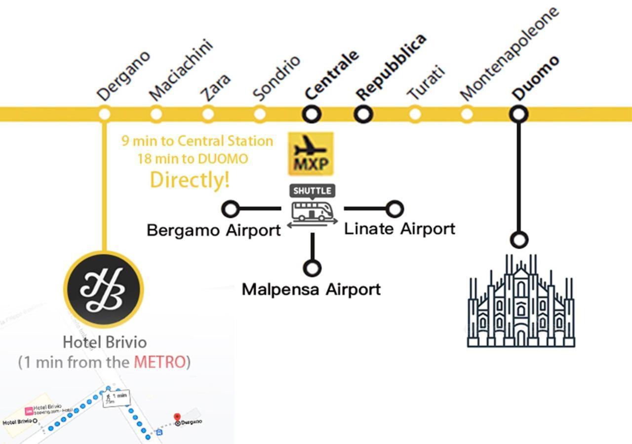 Hotel Brivio Milan Luaran gambar